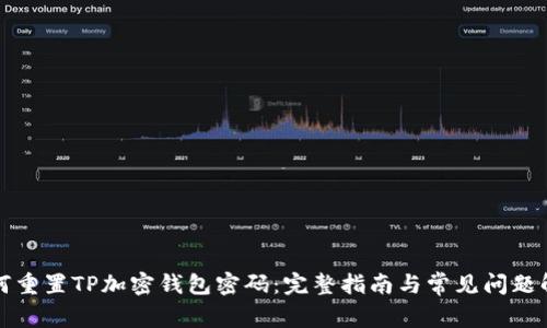 如何重置TP加密钱包密码：完整指南与常见问题解析