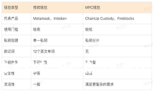 比特币冷钱包安装指南：安全存储您的数字资产步骤详解