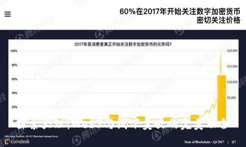 探索大理：Web3与线下美女的完美融合