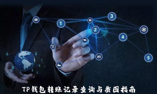 
TP钱包转账记录查询与截图指南