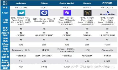为什么Web3公司的估值如此之高？探讨背后的原因与趋势