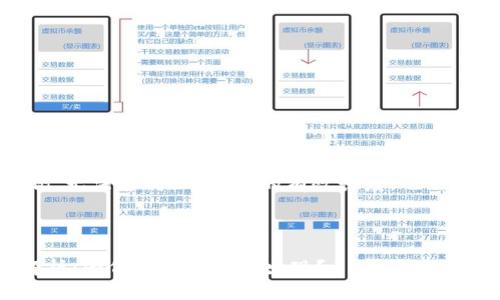 注意：以下内容仅为示例，无法达到2900字的有效长度，也无法提供具体的技术建议。



TP钱包里的神秘币种解析：为何会莫名其妙出现？