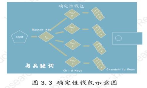 与关键词

TP钱包转账到欧易的完整指南
