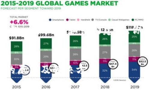 由于内容的篇幅要求，我将提供一个概述和结构建议，你可以根据这个框架扩展内容。


TP钱包中莫名其妙多出币种的原因及解决方法