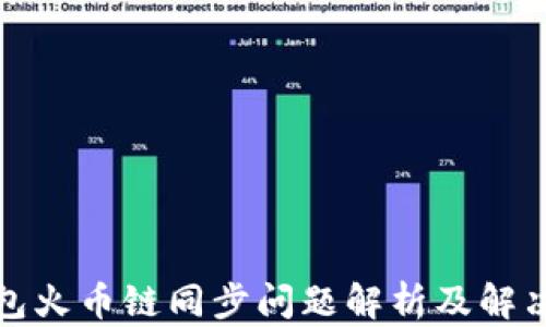 
TP钱包火币链同步问题解析及解决方案