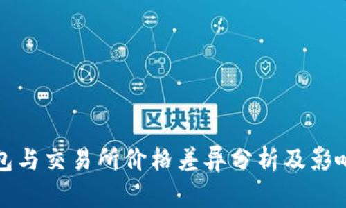 TP钱包与交易所价格差异分析及影响因素