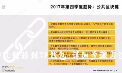 如何将FIL转移到TP钱包：详细步骤与注意事项