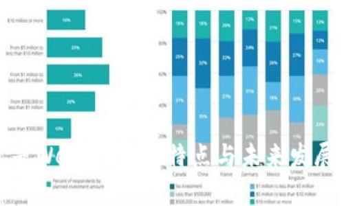 什么是Web3：定义、特点与未来发展趋势