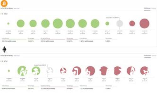TP钱包交易所无法访问的原因及解决方案详解