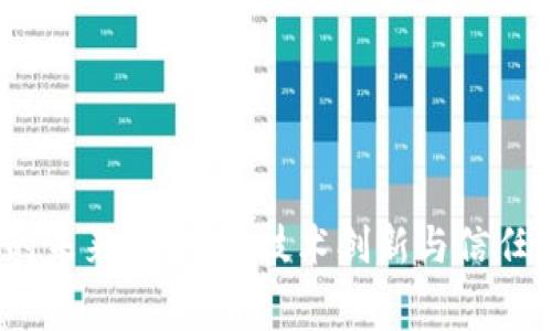 Web3赛道的未来与争议：技术创新与信任危机的交锋
