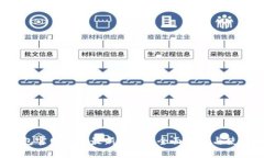  TP钱包官网下载最新2023：全面指南与使用技巧