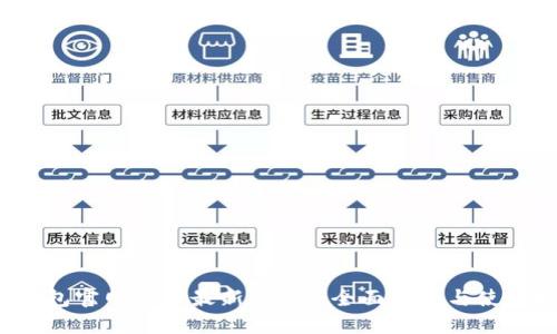  TP钱包官网下载最新2023：全面指南与使用技巧