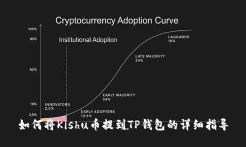如何将Kishu币提到TP钱包的详细指导