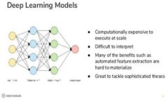 TP钱包如何重新授权：全面指南及解答常见问题