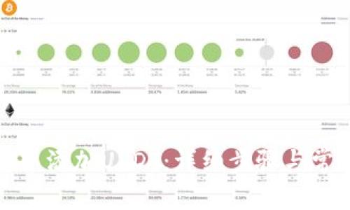 如何在钱包中添加USDT：详细步骤与常见问题解答