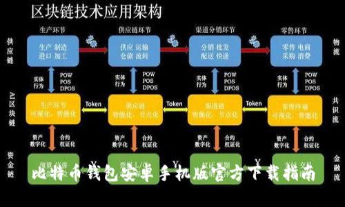 比特币钱包安卓手机版官方下载指南