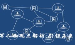 Web3行业领军人物观点解析：引领未来的趋势与挑