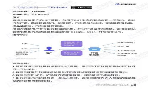 深入了解比特币钱包密钥格式及其安全性